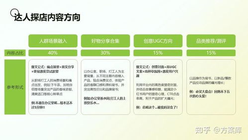 國(guó)潮茶飲新風(fēng)尚 “爺爺不泡茶”的小紅書營(yíng)銷破圈之路