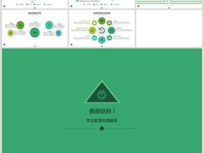 年度經(jīng)營(yíng)計(jì)劃的五維一體營(yíng)銷策略解析