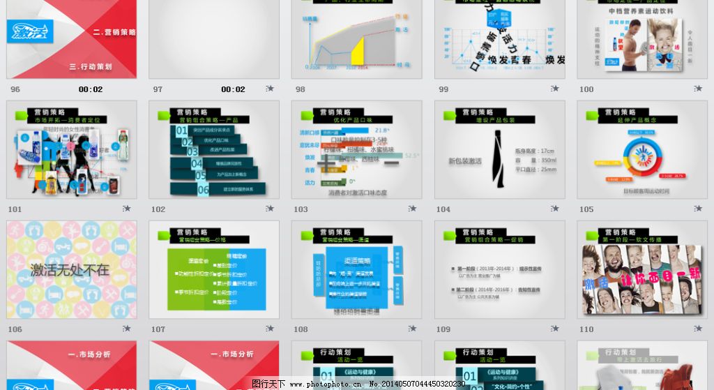 創(chuàng)新驅(qū)動(dòng)，精準(zhǔn)落地 [2025年市場(chǎng)營(yíng)銷策劃方案]\n- 企業(yè)業(yè)績(jī)?cè)鲩L(zhǎng)100%目標(biāo) | 綜合預(yù)算:20萬(wàn)元\n- 推介人: XX (營(yíng)銷總監(jiān)))\n\n**二、市場(chǎng)核心痛點(diǎn)診斷**\n